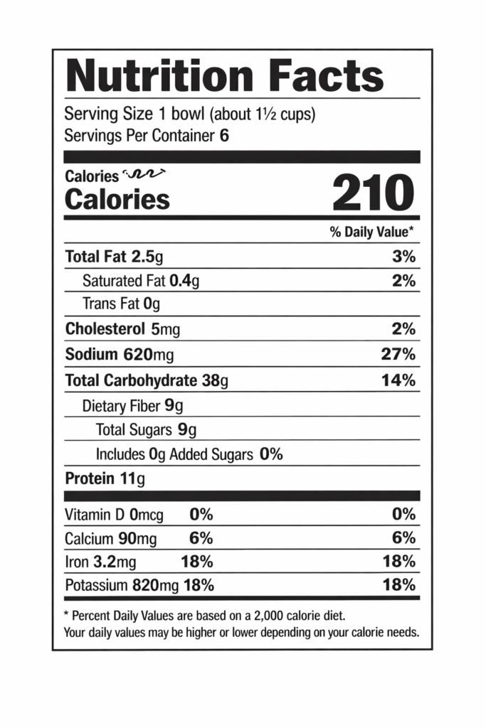 nutritional facts green soup