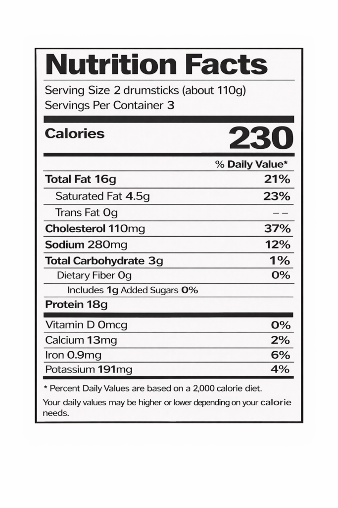 nutritional facts chicken drumsticks